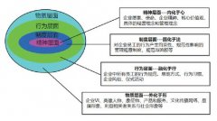 乐虎国际app:光学瓦斯检测仪的读数表显示图(光学